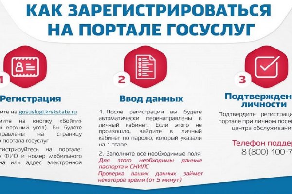 Знают ли власти про маркетплейс кракен