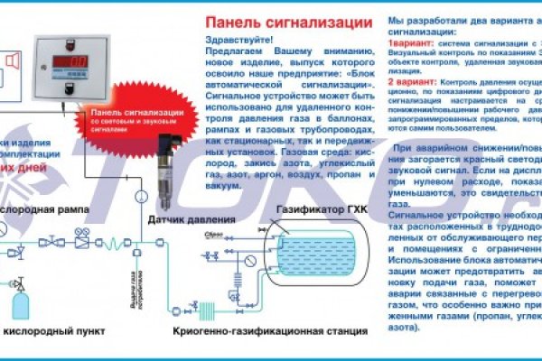 Как вывести с кракена