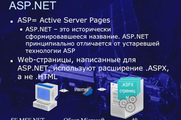 Кракен сайт 1kraken me официальный