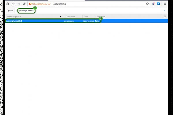 Ссылки тор браузер